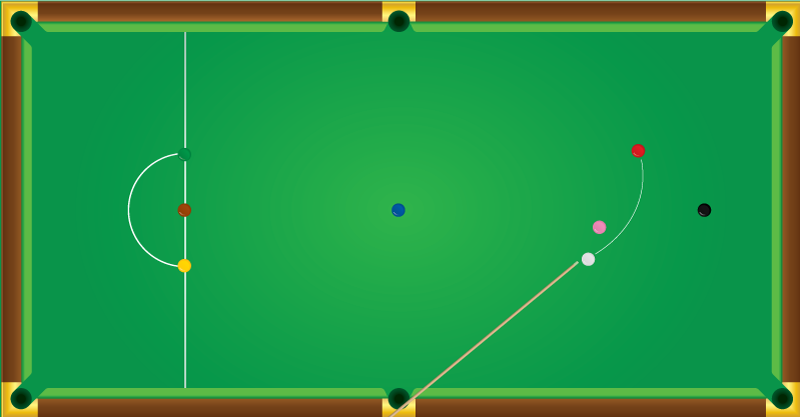 Swerve in snooker